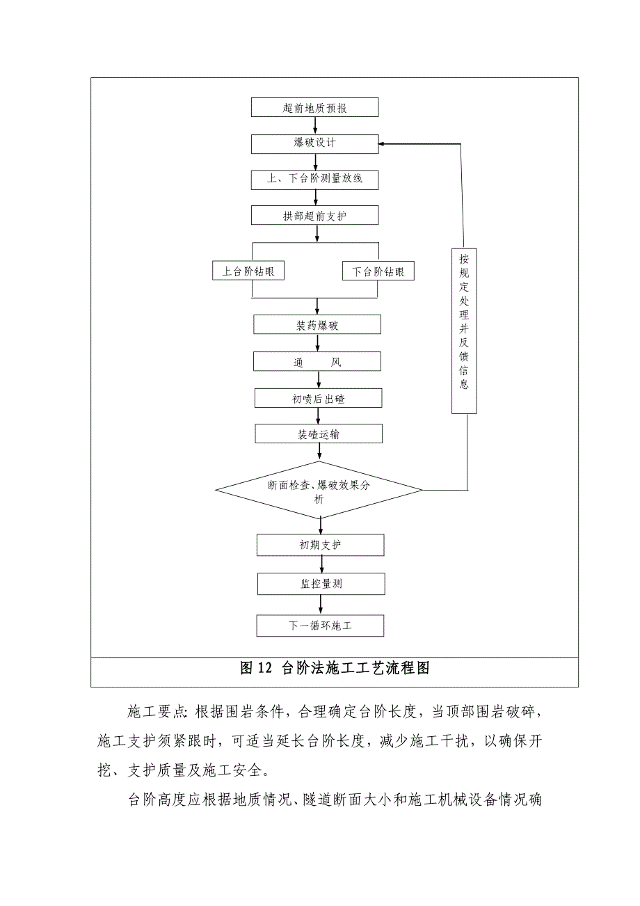 【2017年整理】隧道开挖施工方案(台阶法、预留核心土法与钻爆法结合)_第3页