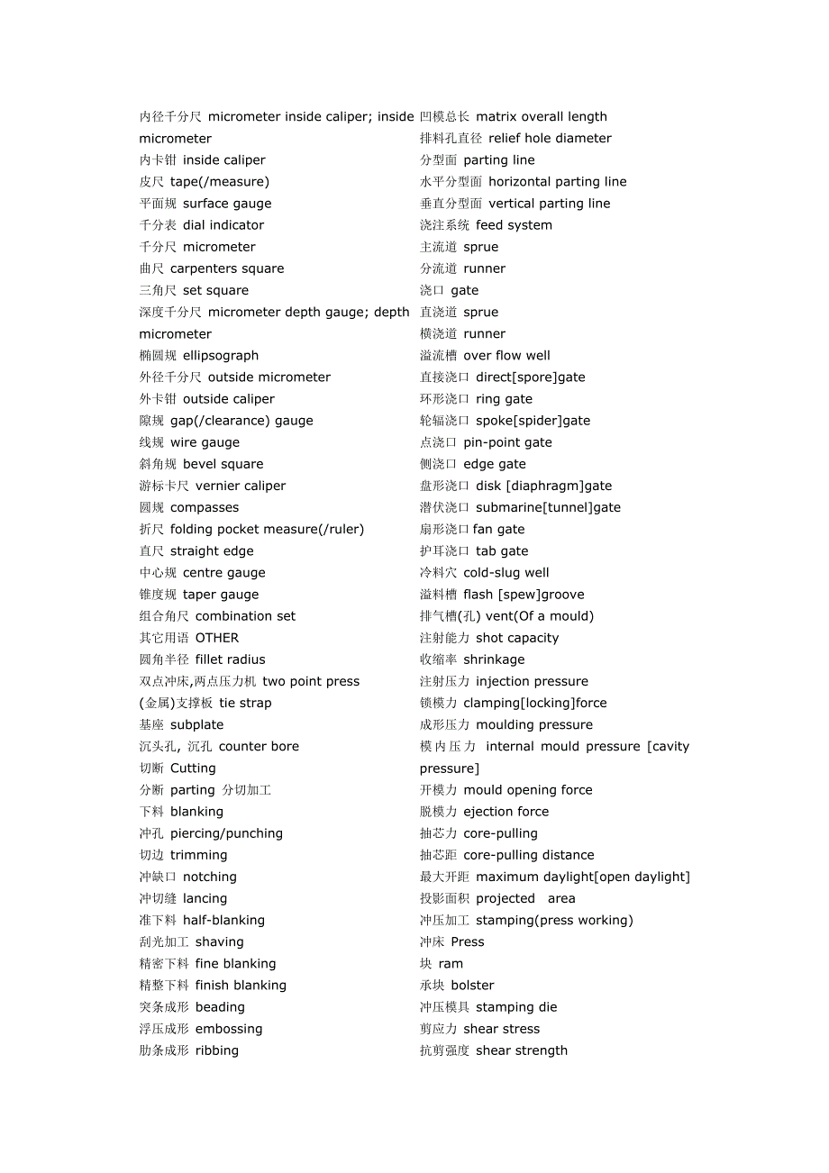 【2017年整理】钣金.中英文术语_第4页
