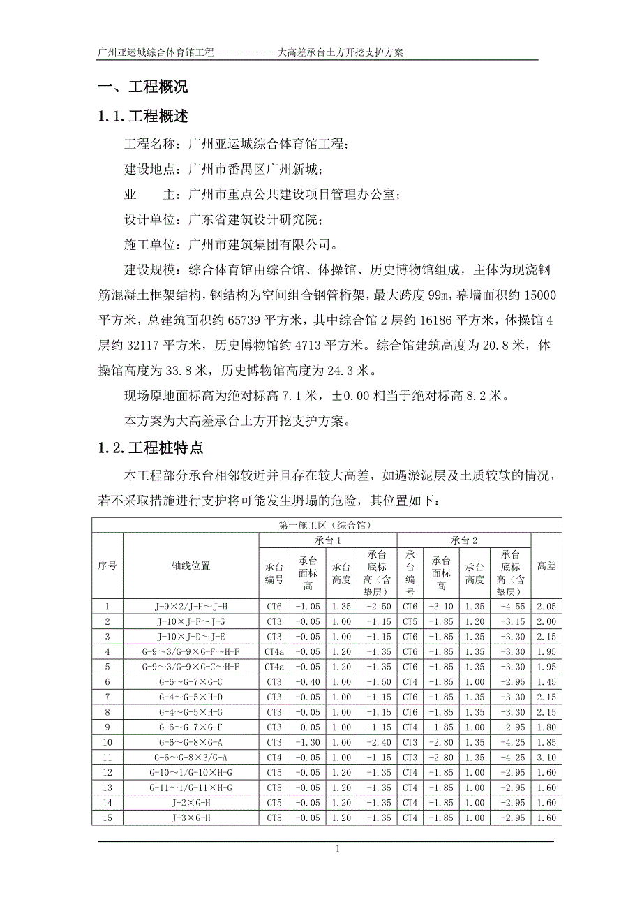 【2017年整理】大高差承台土方开挖支护方案_第1页