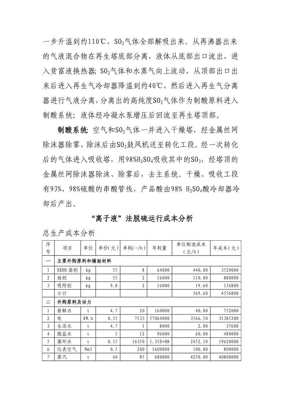 【2017年整理】三种脱硫方案综合比较_第2页