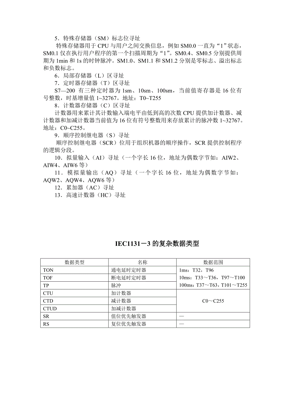 【2017年整理】s7—200 CPU存储器的范围_第3页