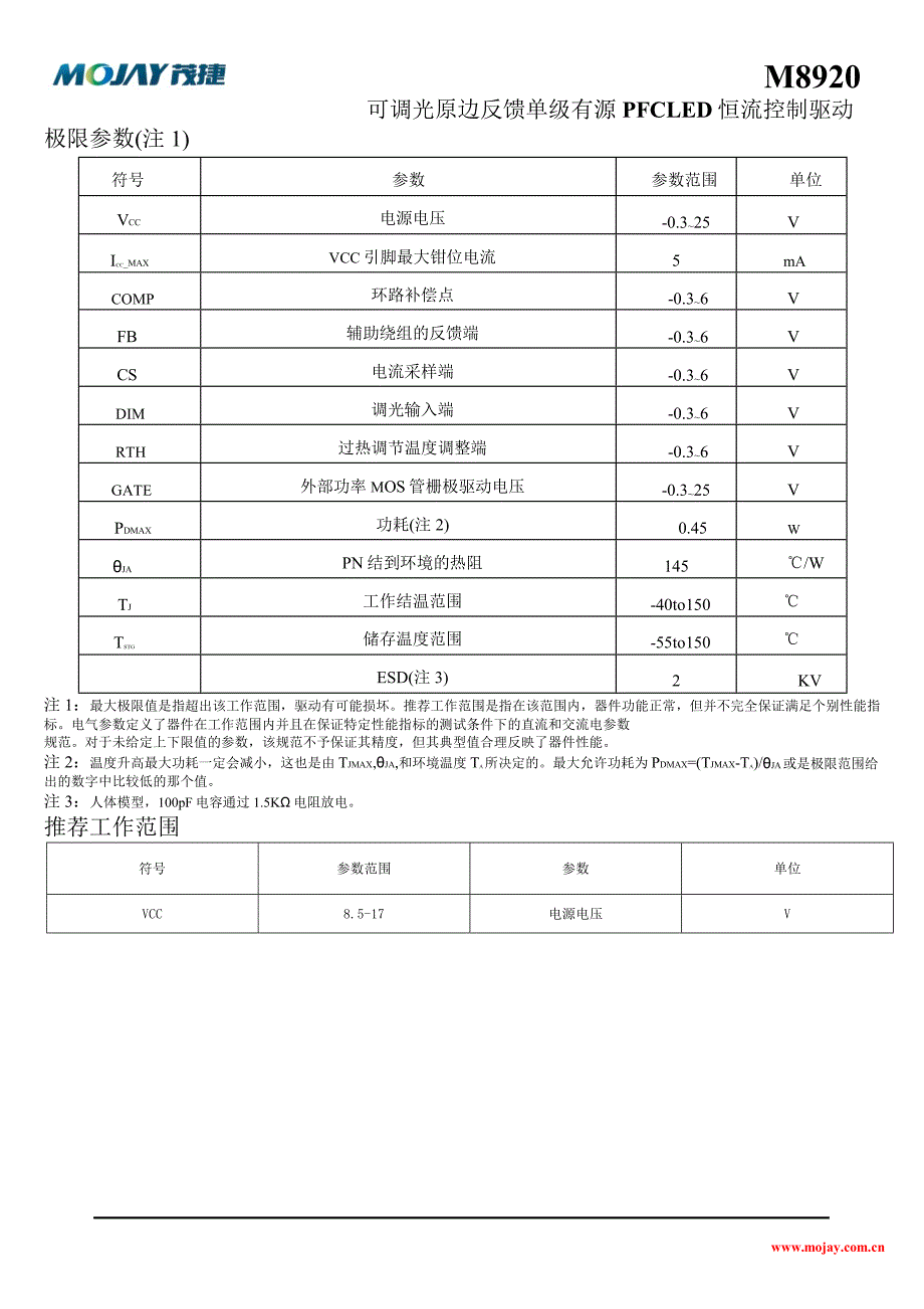 【2017年整理】M8920替换晶丰明源BP3319A_第3页