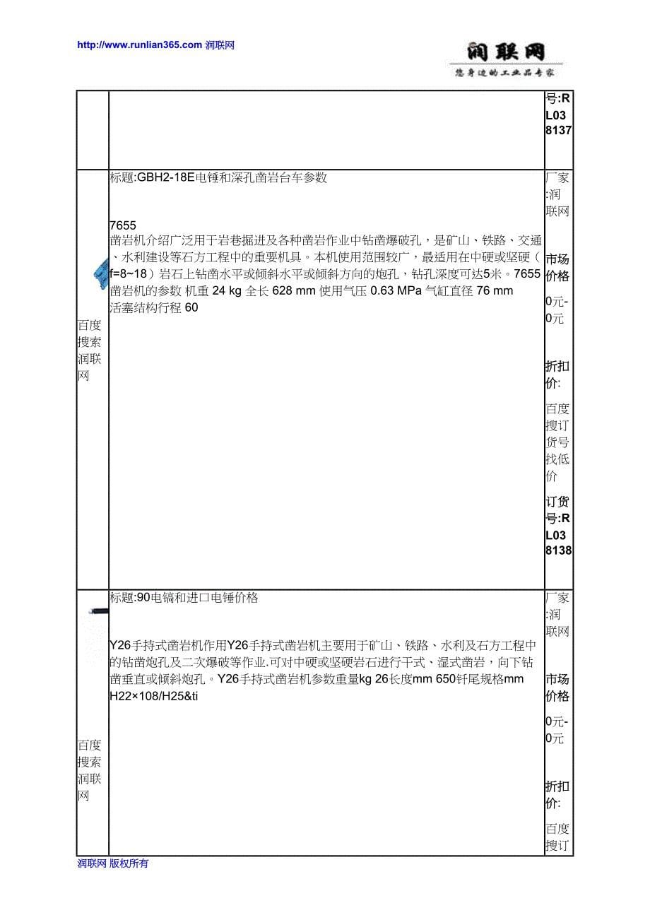 【2017年整理】ty-28凿岩机和zw混凝土平板振动器价格_第5页