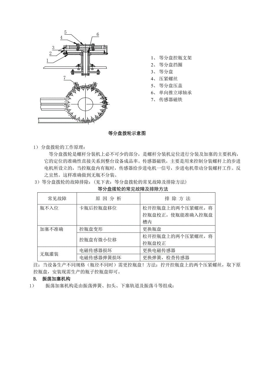 【2017年整理】KFG螺杆分装机_第4页