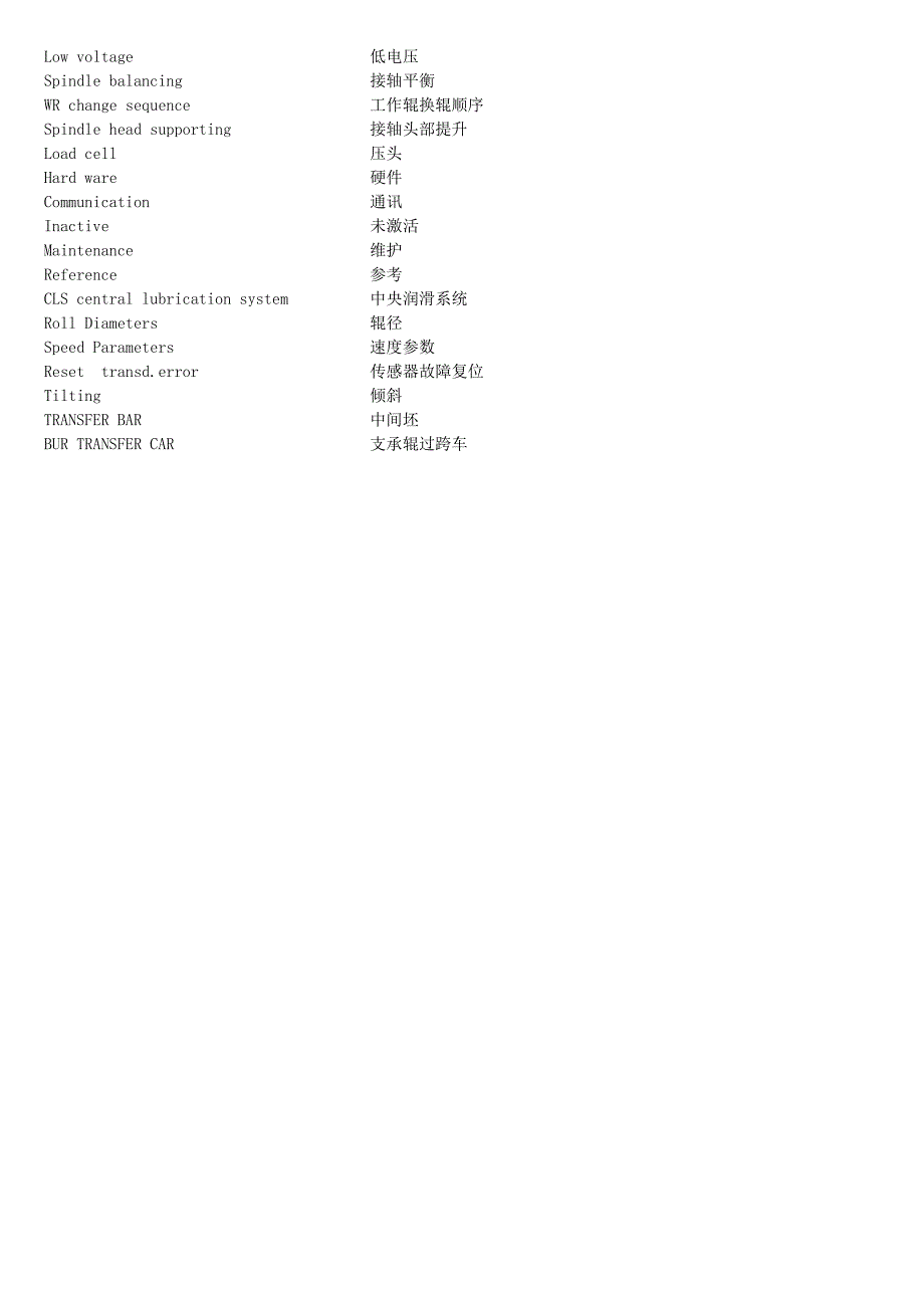 【2017年整理】RM单词汇总_第3页