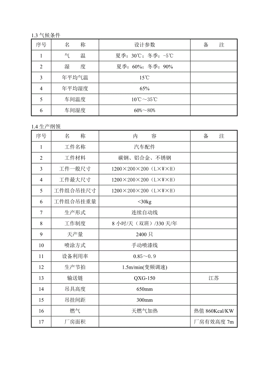 【2017年整理】涂装生产线方案书(保存1)_第4页