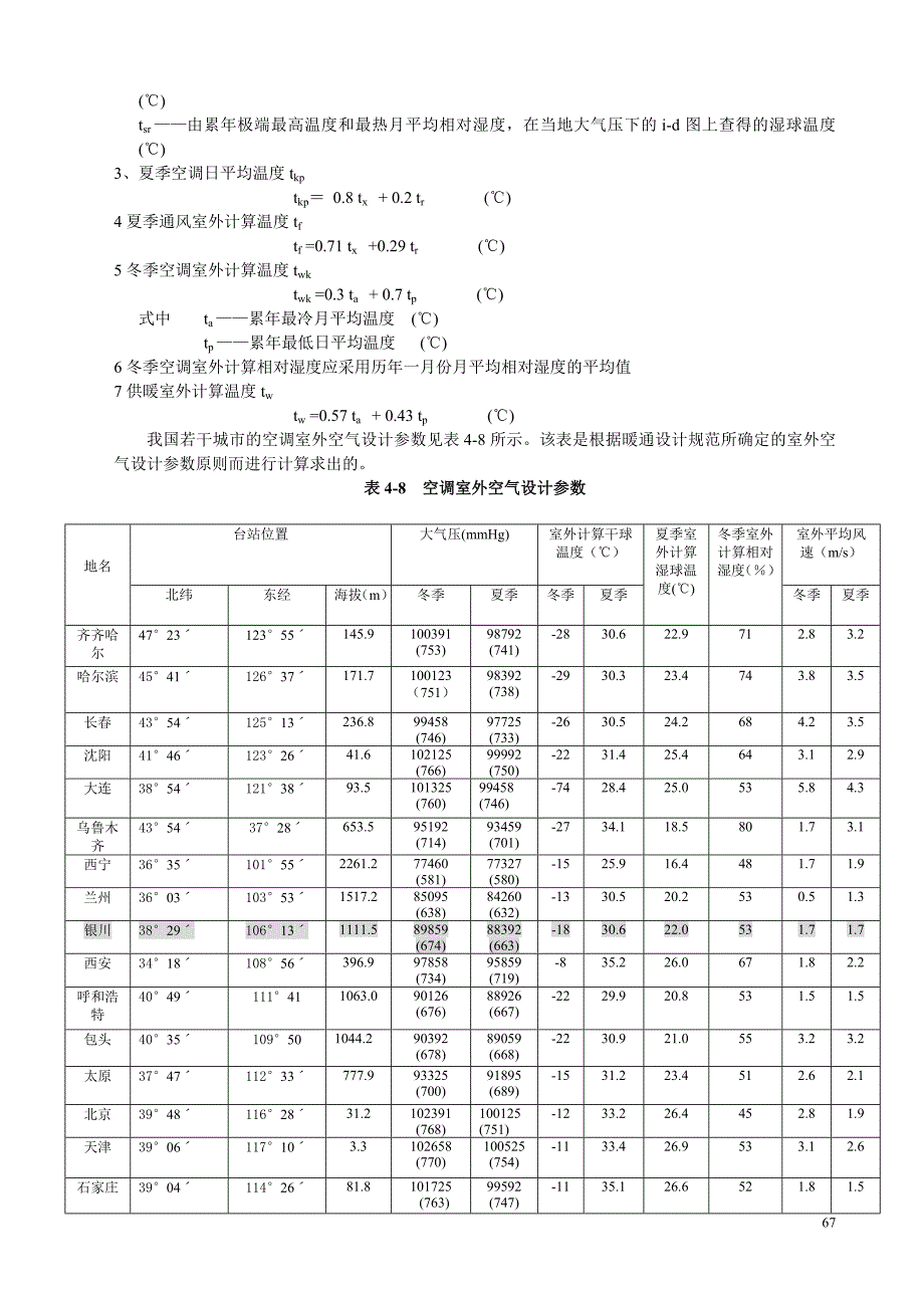 【2017年整理】第四章_室内和室外空气设计参数_第4页