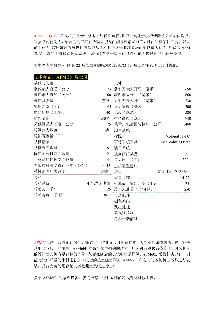 【2017年整理】AFM采伐机_第4页