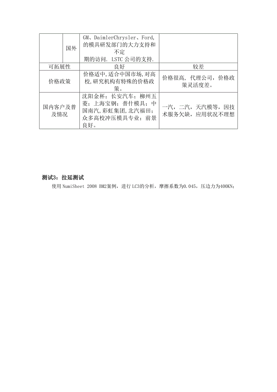 【2017年整理】af and df_第3页