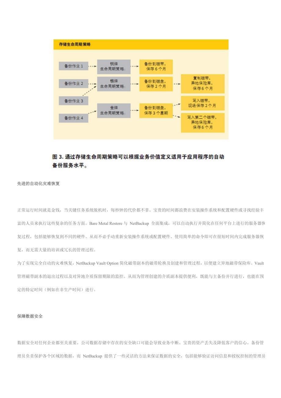 【2017年整理】NBU备份和恢复_第5页