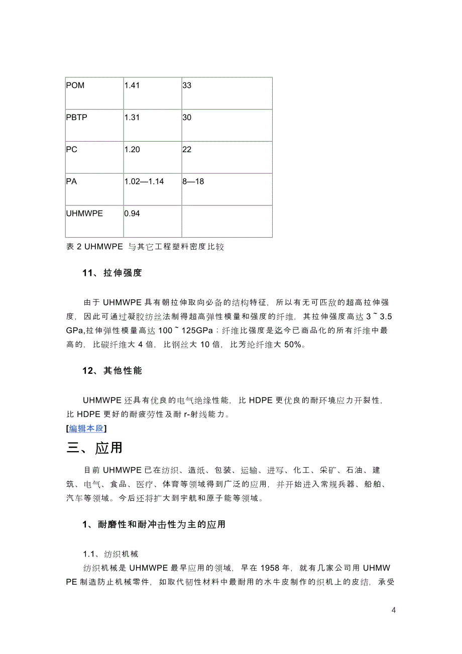 【2017年整理】UHMWPE 高强高模聚乙烯_第4页