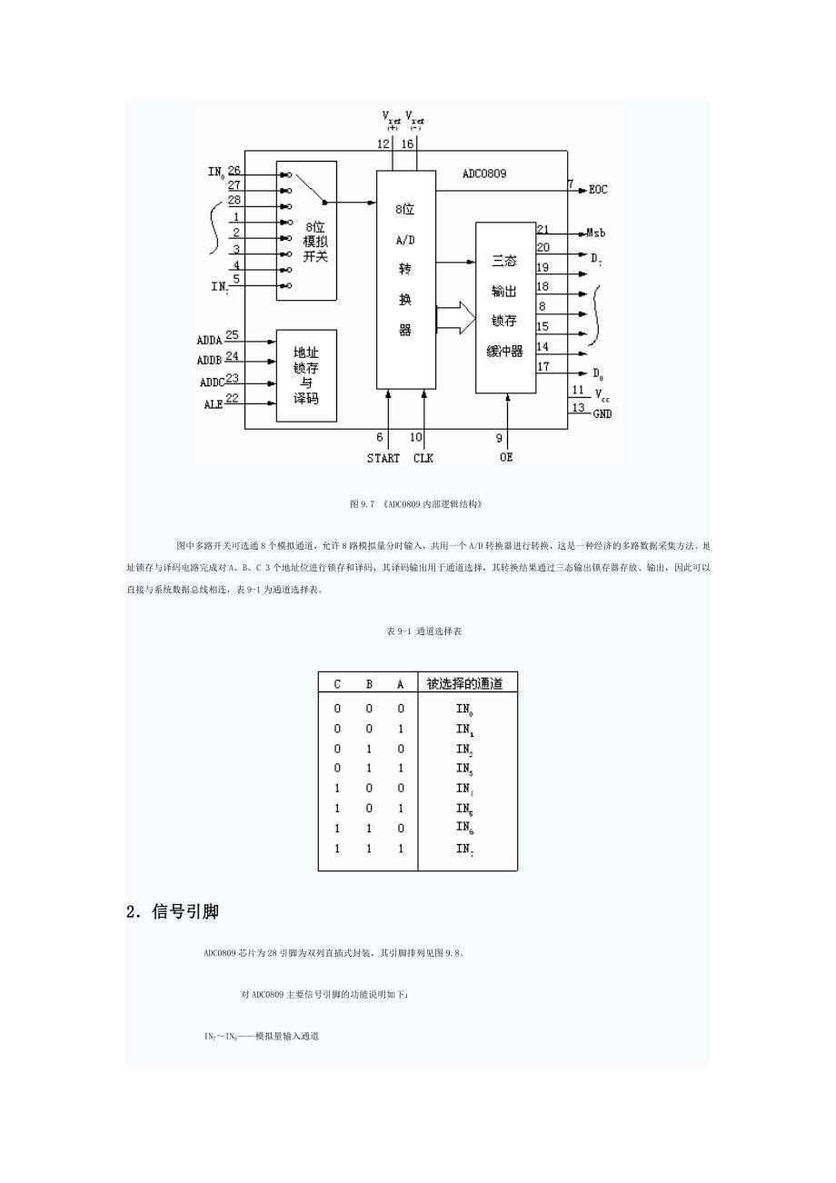 【2017年整理】ADC0809详细解说_第2页