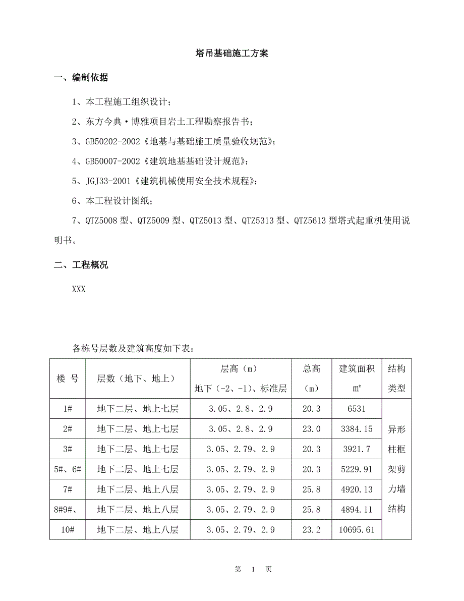 【2017年整理】塔吊基础施工方案_第3页