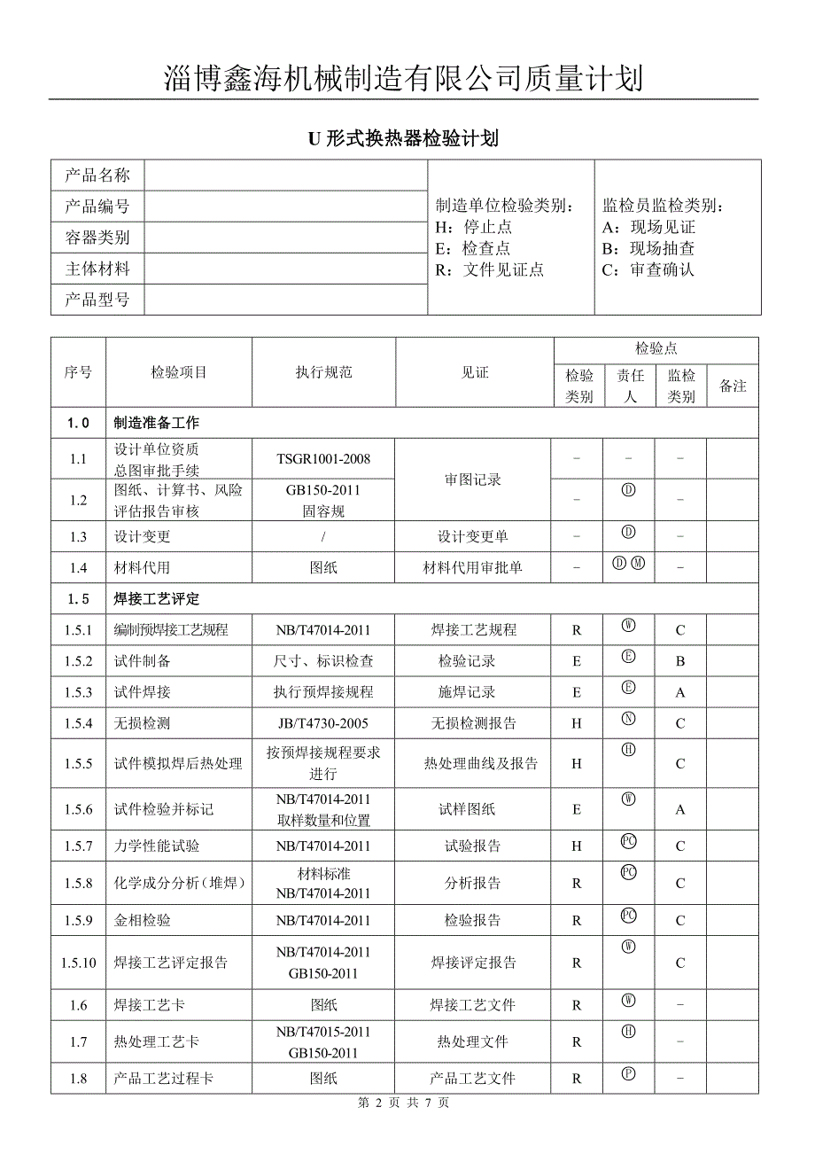 【2017年整理】U形式换热器检验计划_第2页