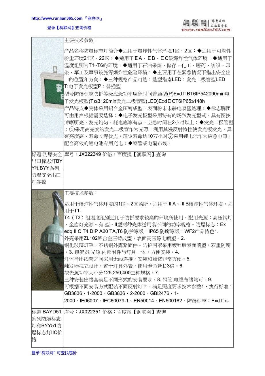 【2017年整理】BYY防爆安全出口标志灯AC220V和ExdIIBT6高强度铝合金压铸防爆标志灯价格_第5页