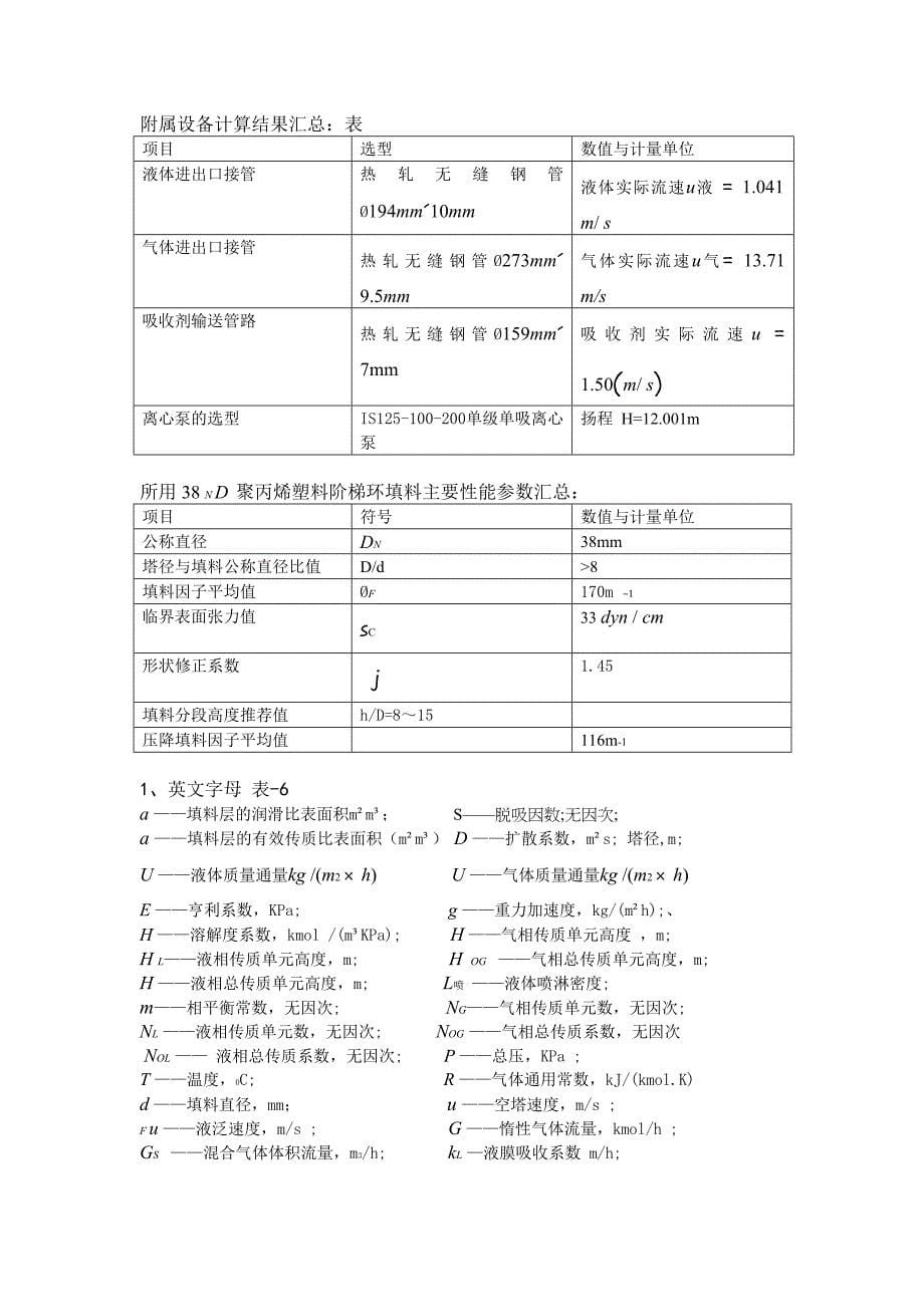 【2017年整理】工艺设计计算结果汇总与主要符号说明_第5页