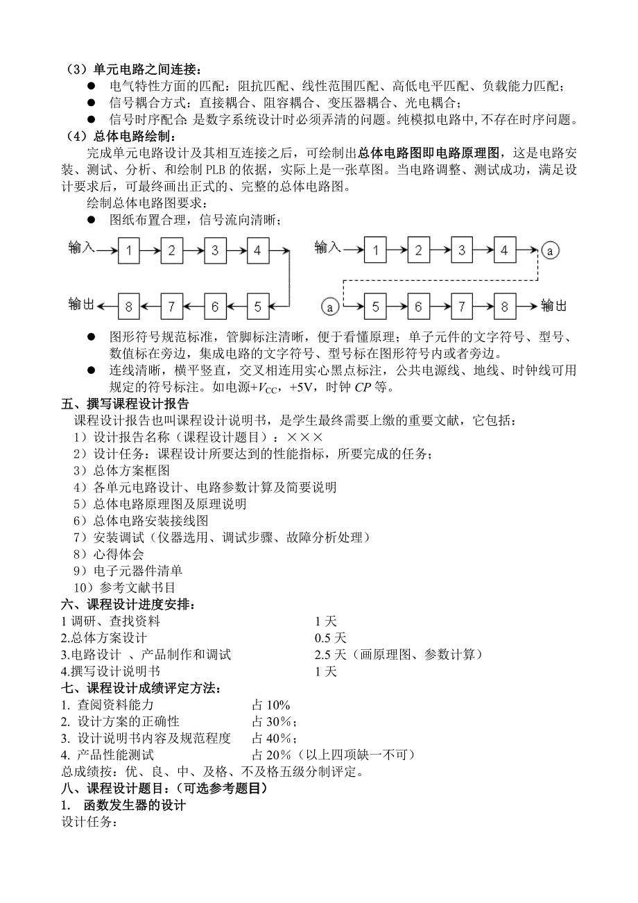 【2017年整理】电子技术课程设计题目[1]_第2页