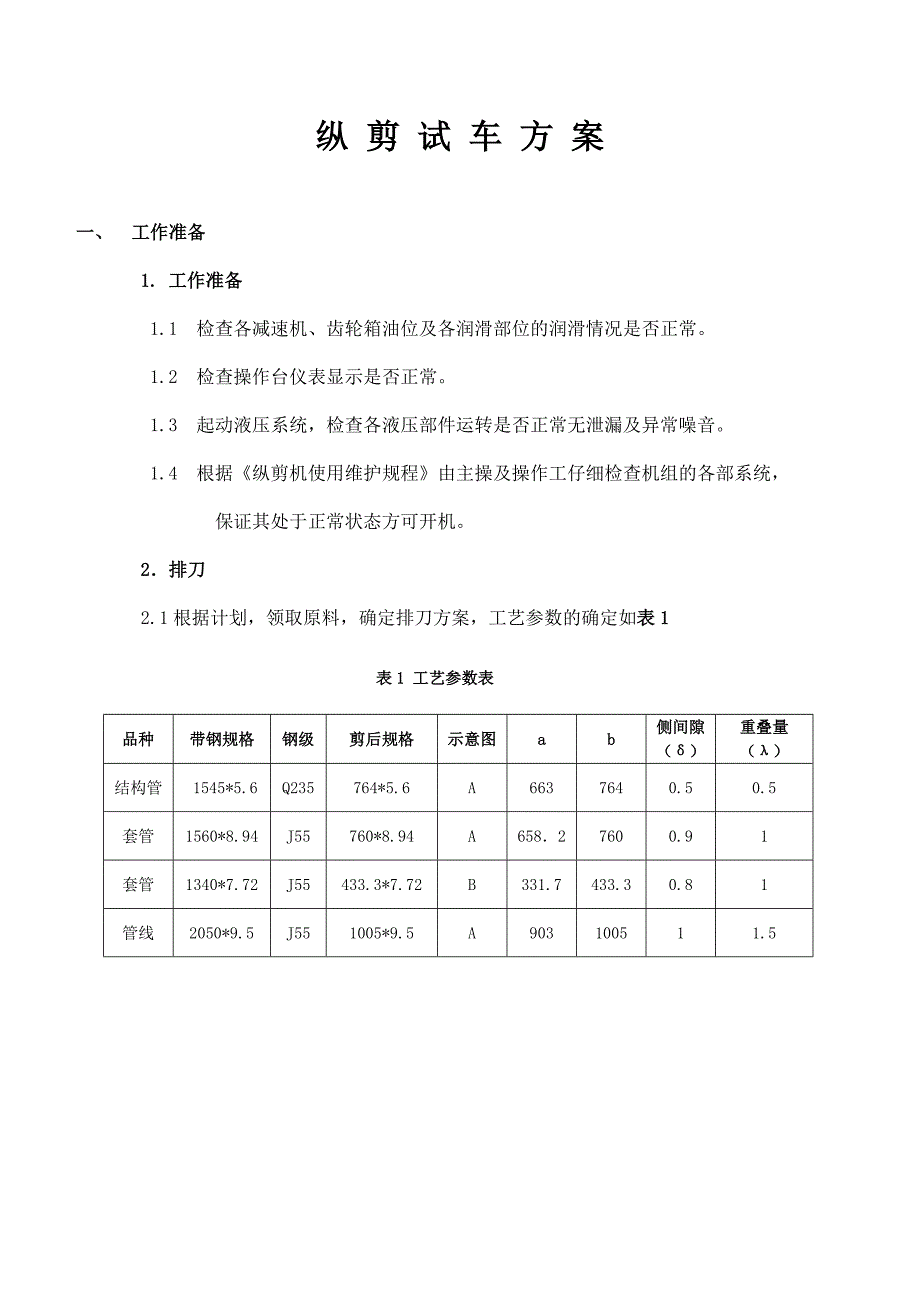 【2017年整理】纵剪试车方案 潘_第1页