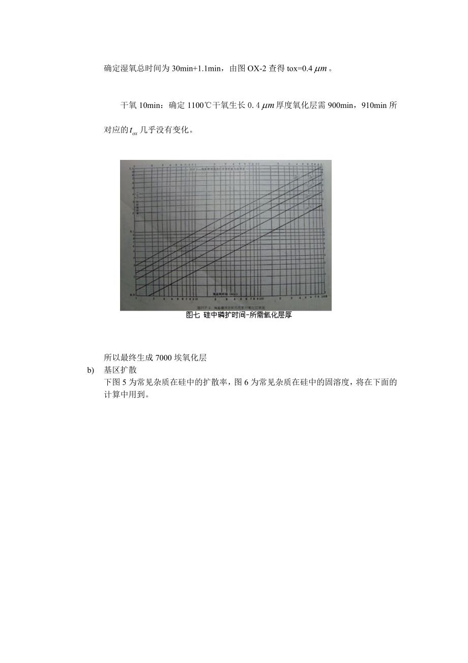 【2017年整理】硅平面NPN三极管设计与制作_第3页