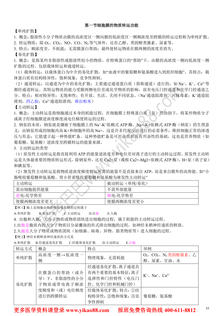 医考巴巴内部讲义生理系统_第3页