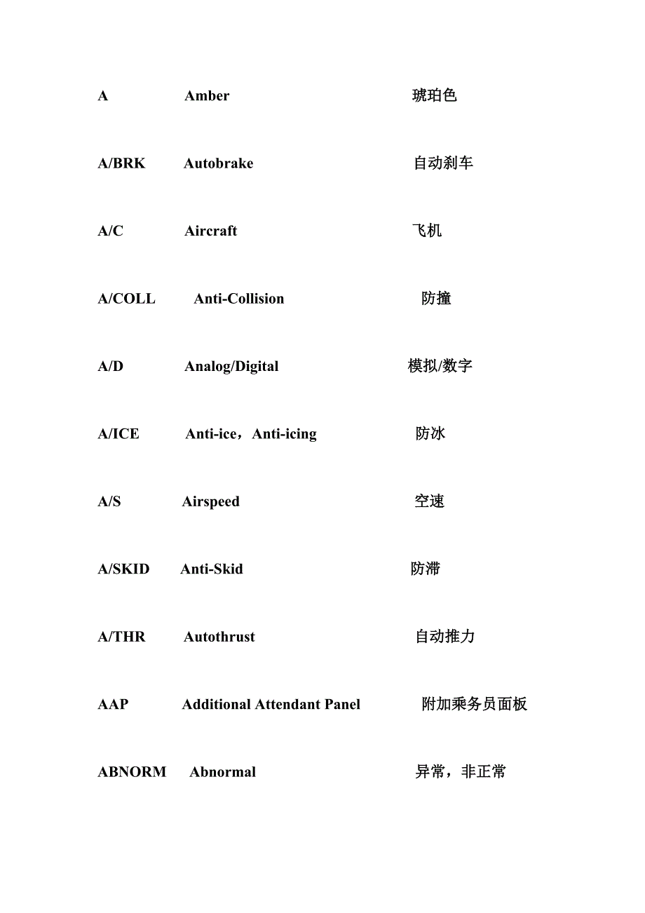 【2017年整理】A320飞机常见词汇_第1页