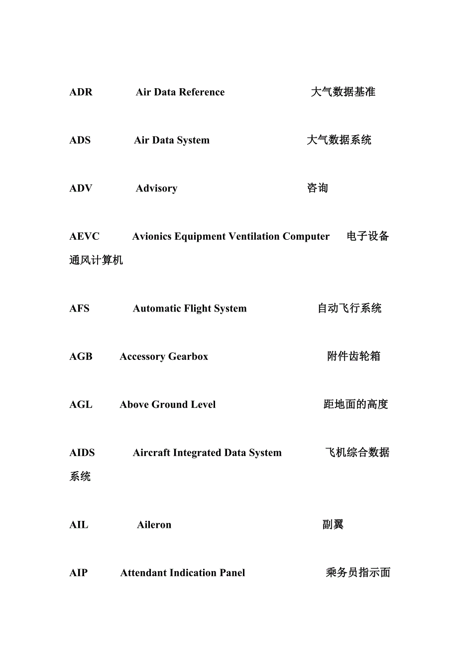 【2017年整理】A320飞机常见词汇_第4页