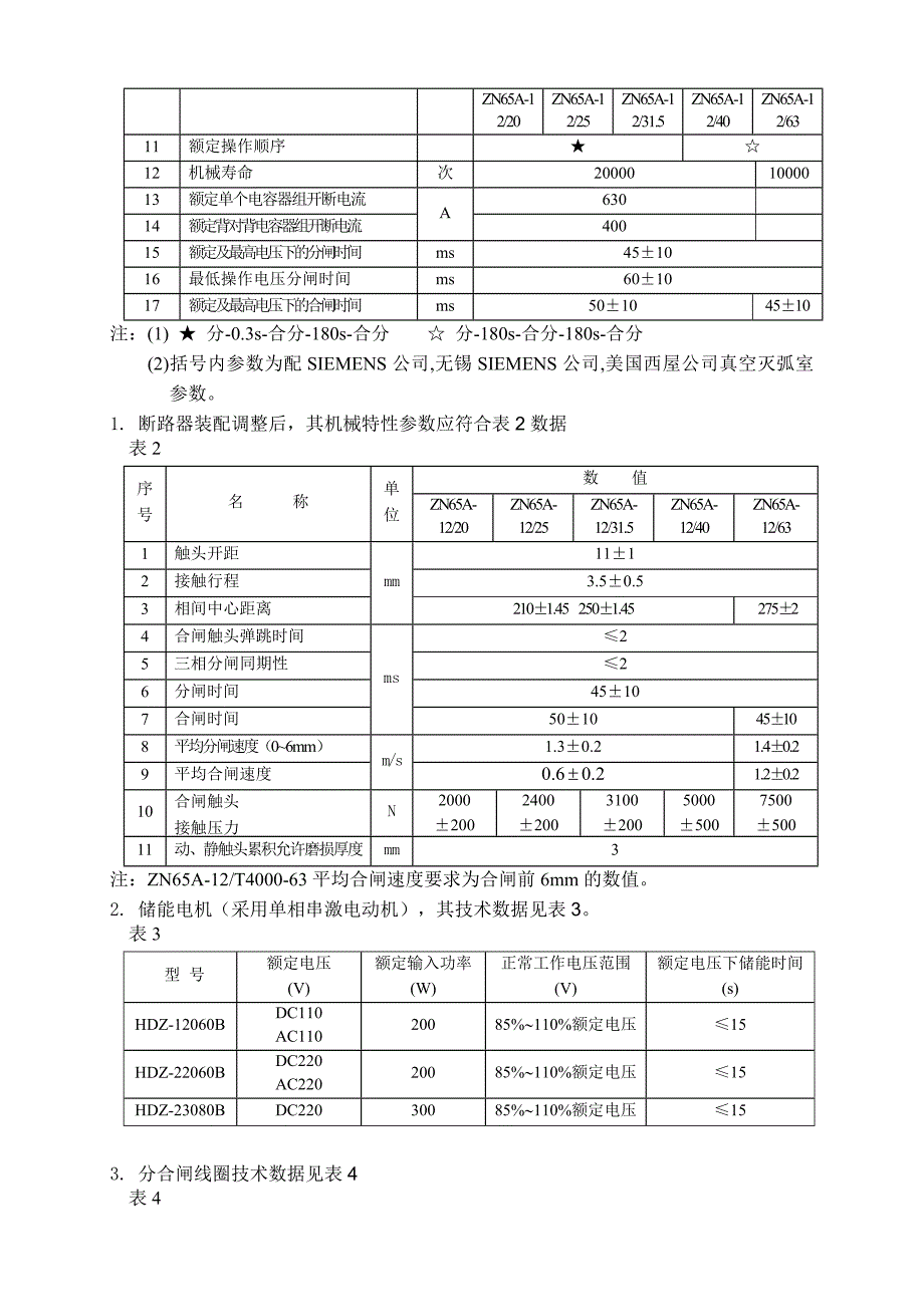 【2017年整理】ZN65-12真空断路器_第2页