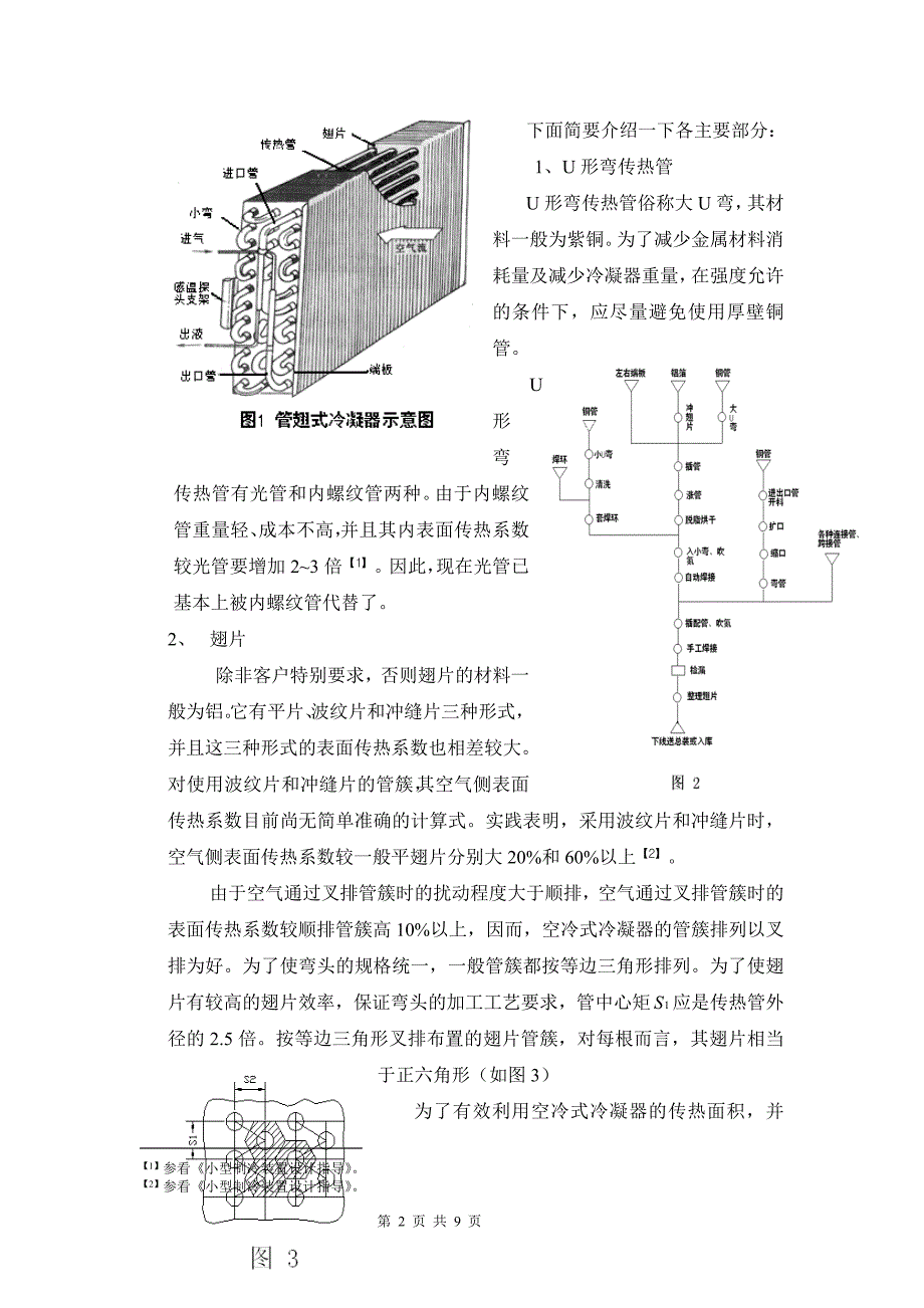 【2017年整理】翅片是换热器设计_第2页