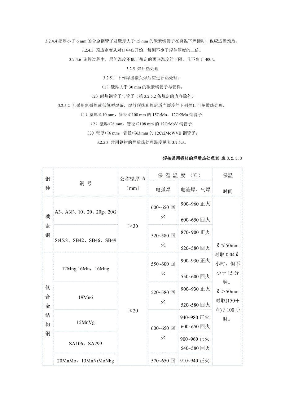 【2017年整理】锅炉焊接施工工艺_第4页