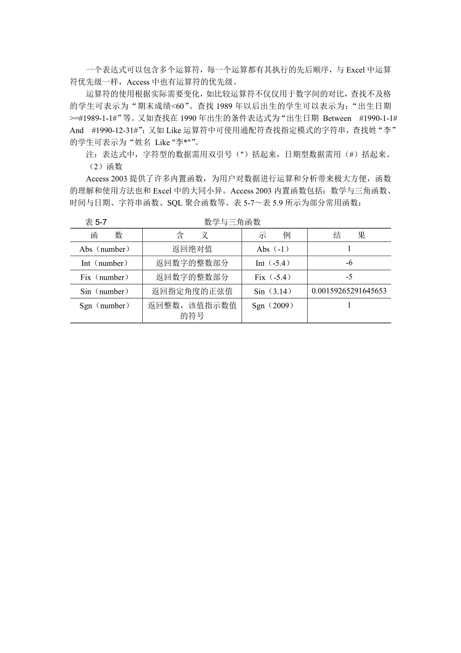 【2017年整理】Access运算符和函数_第2页