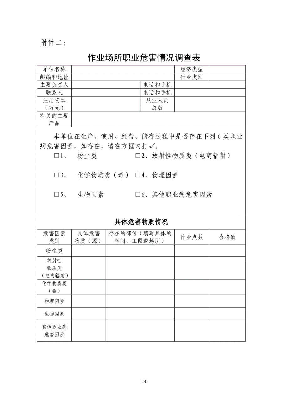 【2017年整理】安检职业危害调查表附件_第1页