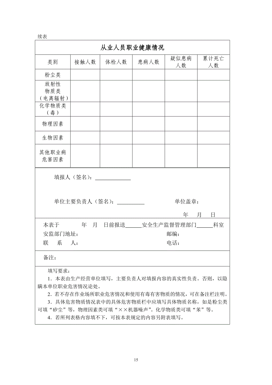 【2017年整理】安检职业危害调查表附件_第2页