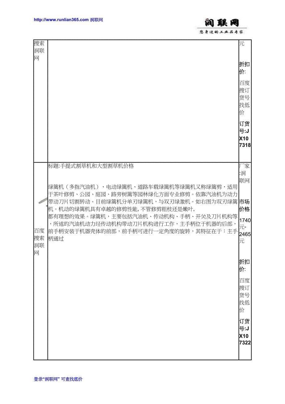 【2017年整理】DB-600C园林电动绿篱机和小型水下割草机价格_第5页