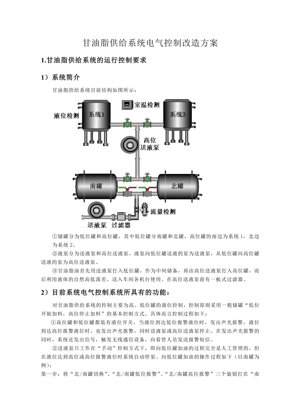 【2017年整理】甘油脂供给系统电气控制改造方案-实_第1页