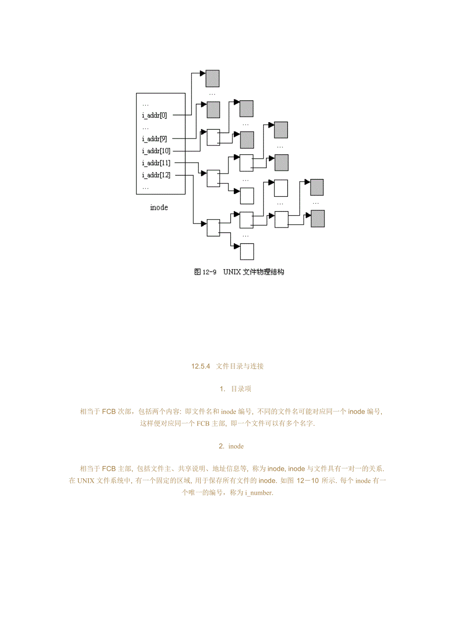 【2017年整理】UNIX系统文件基础_第3页