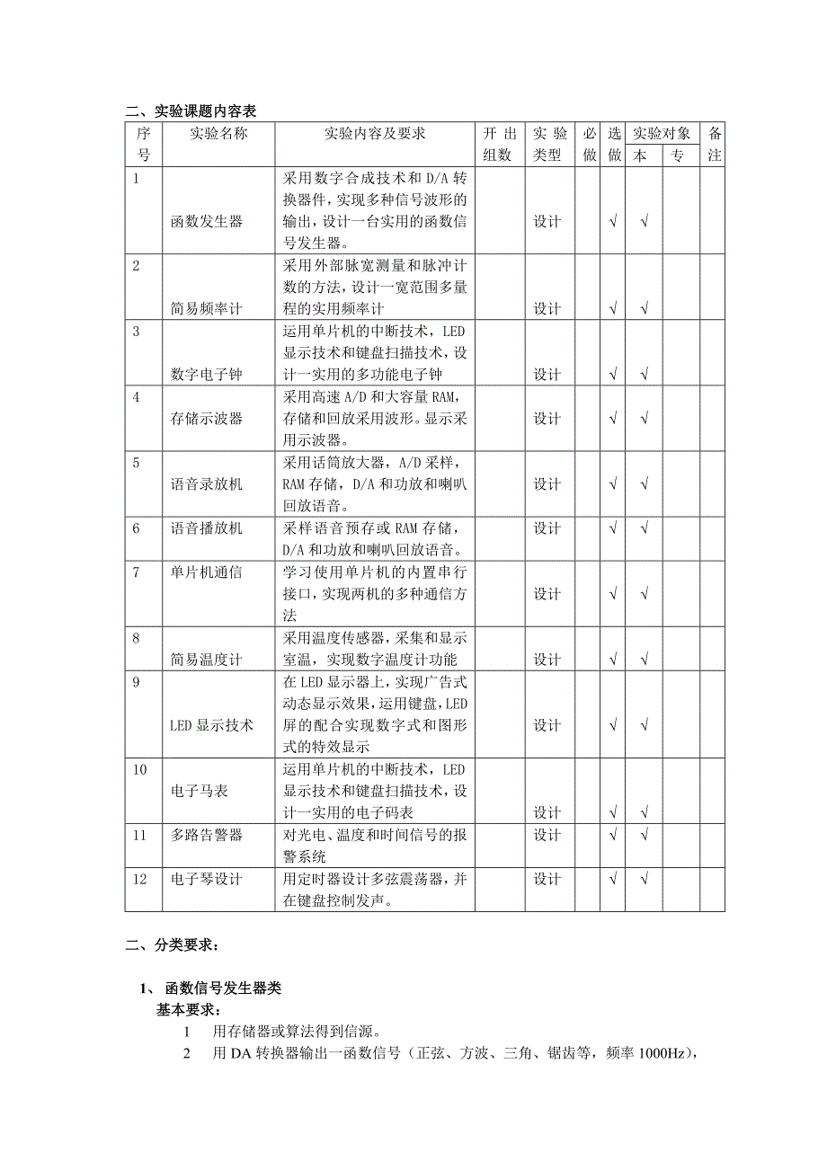 【2017年整理】关于51单片机软件设计(proteus)的要求_第3页