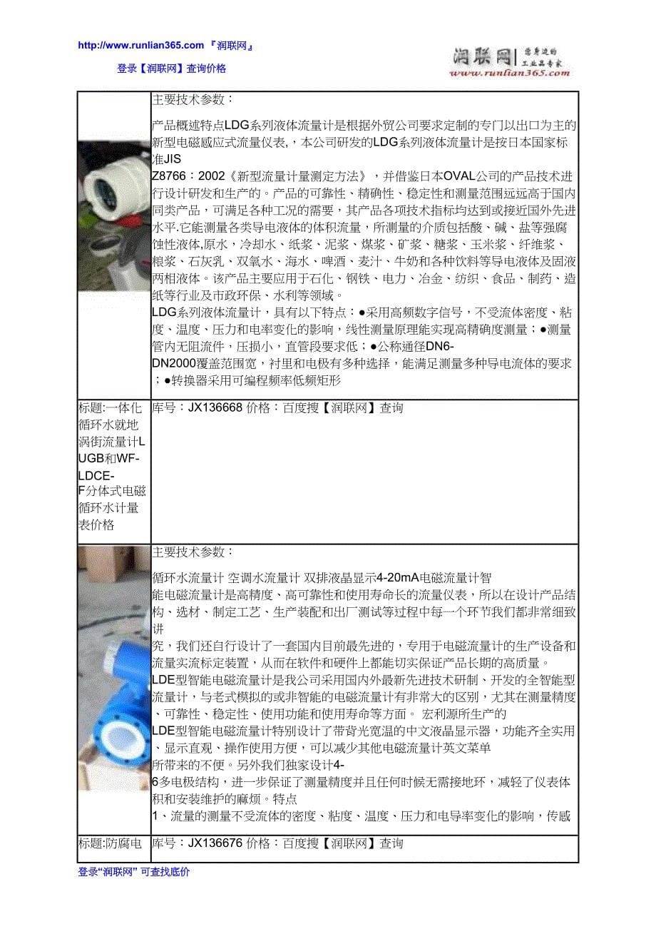 【2017年整理】ldbe电磁流量计和CZLD防腐电磁烧碱流量计价格_第5页