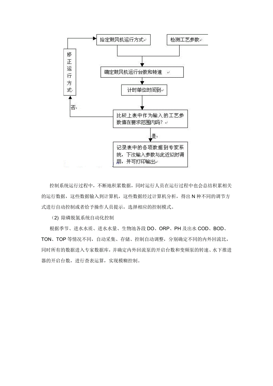 【2017年整理】A2O污水处理工艺中脱氮除磷的过程控制_第3页