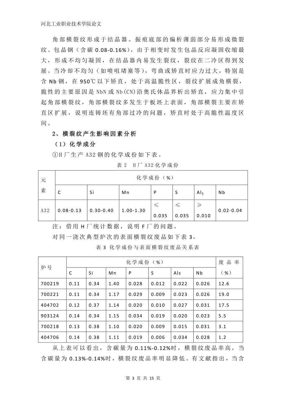 【2017年整理】卢鹏宽厚板连铸坯的主要缺陷及防止..._第3页