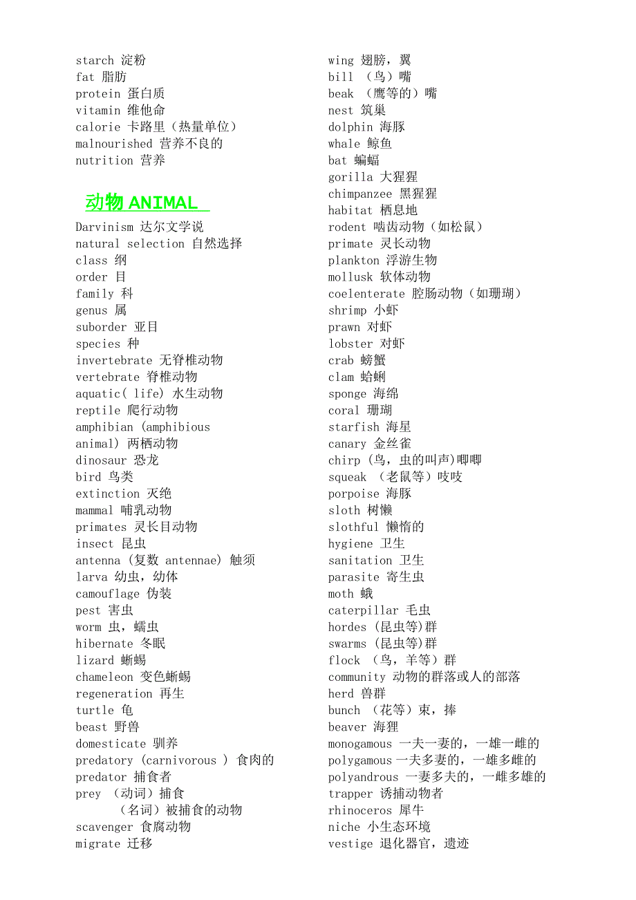 【2017年整理】Toefl ibt 分类词库_第3页