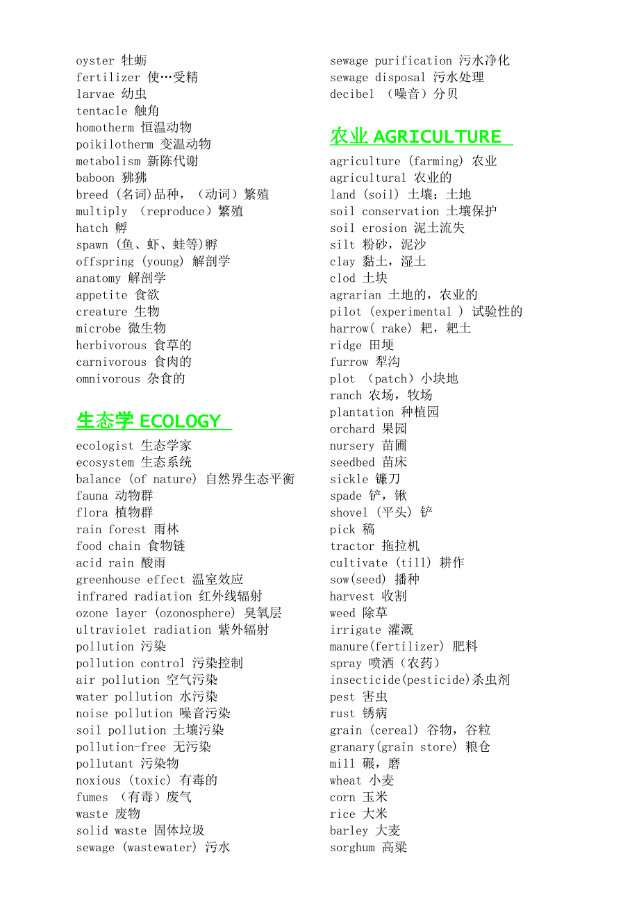 【2017年整理】Toefl ibt 分类词库_第4页