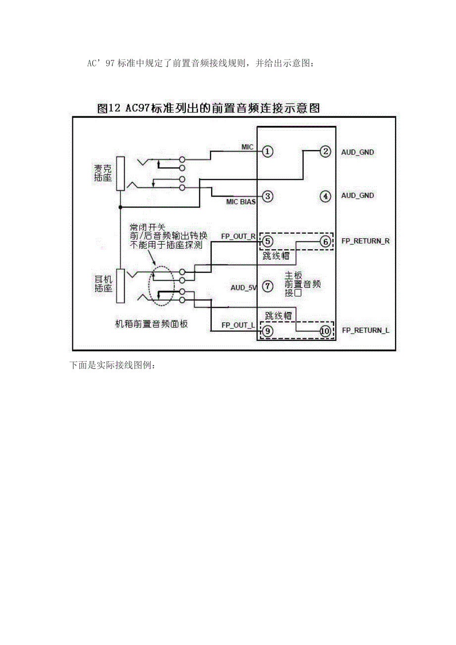 【2017年整理】AC97与HD前置面板接线图_第4页