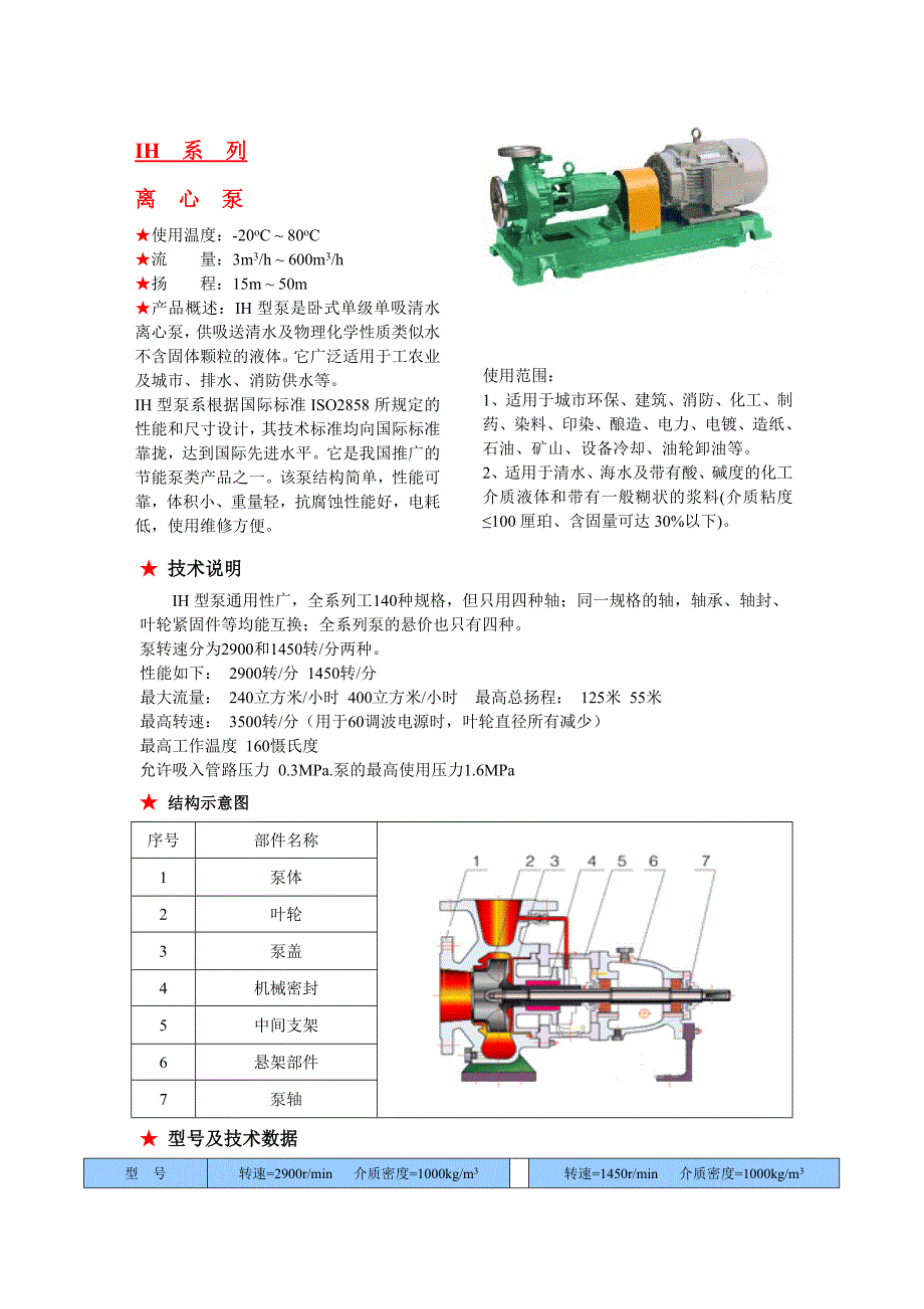 【2017年整理】IH系列离心泵说明书_第2页