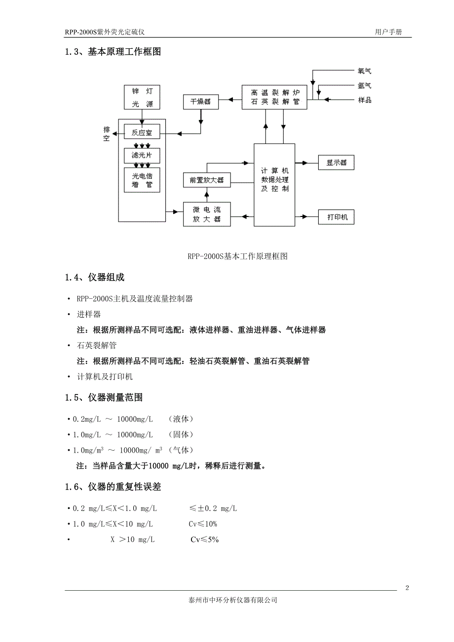 【2017年整理】RPP-S紫外荧光定硫仪说明书_第2页