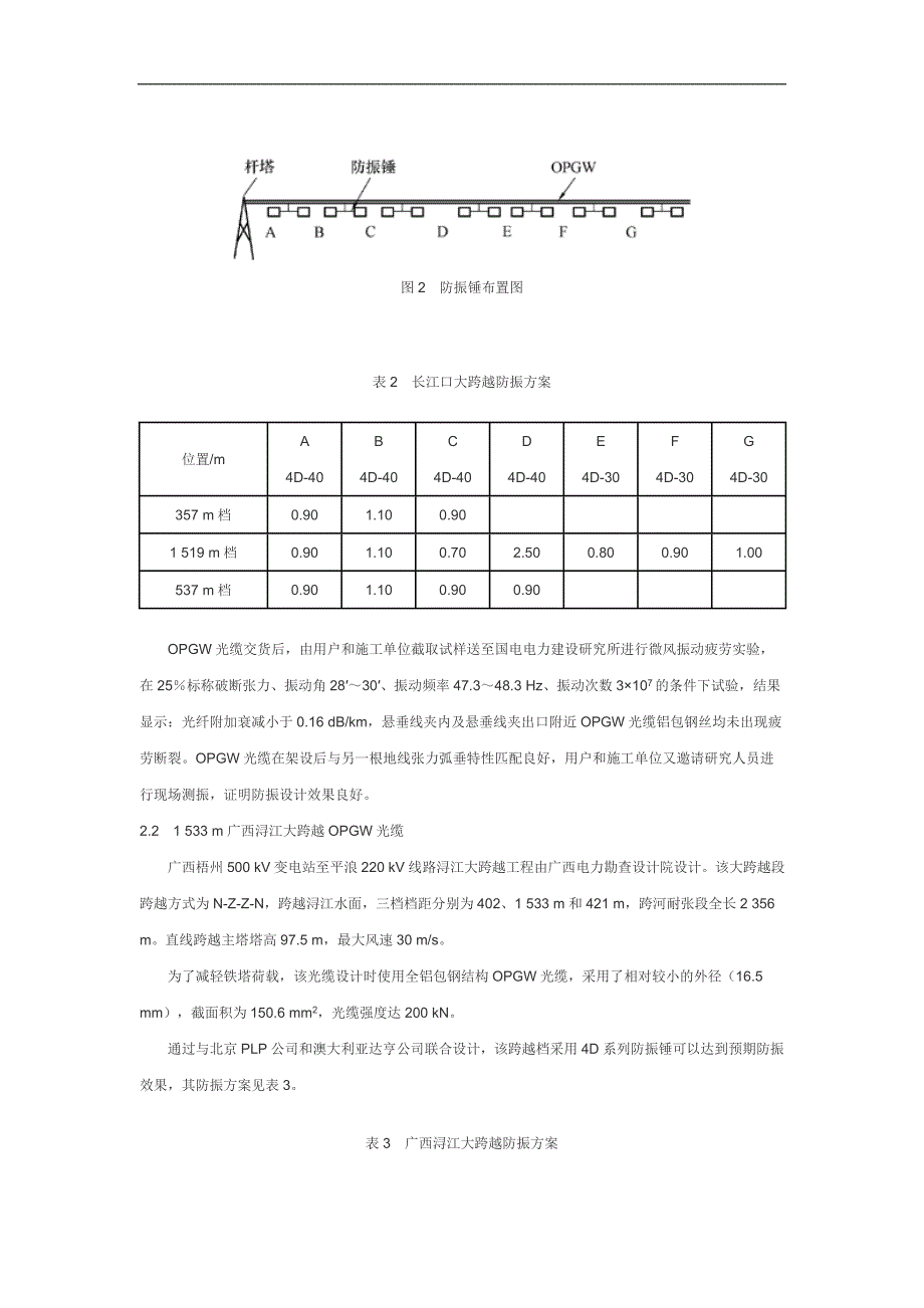 【2017年整理】光纤复合架空地线光缆在大跨越工程中的设计及应用_第4页