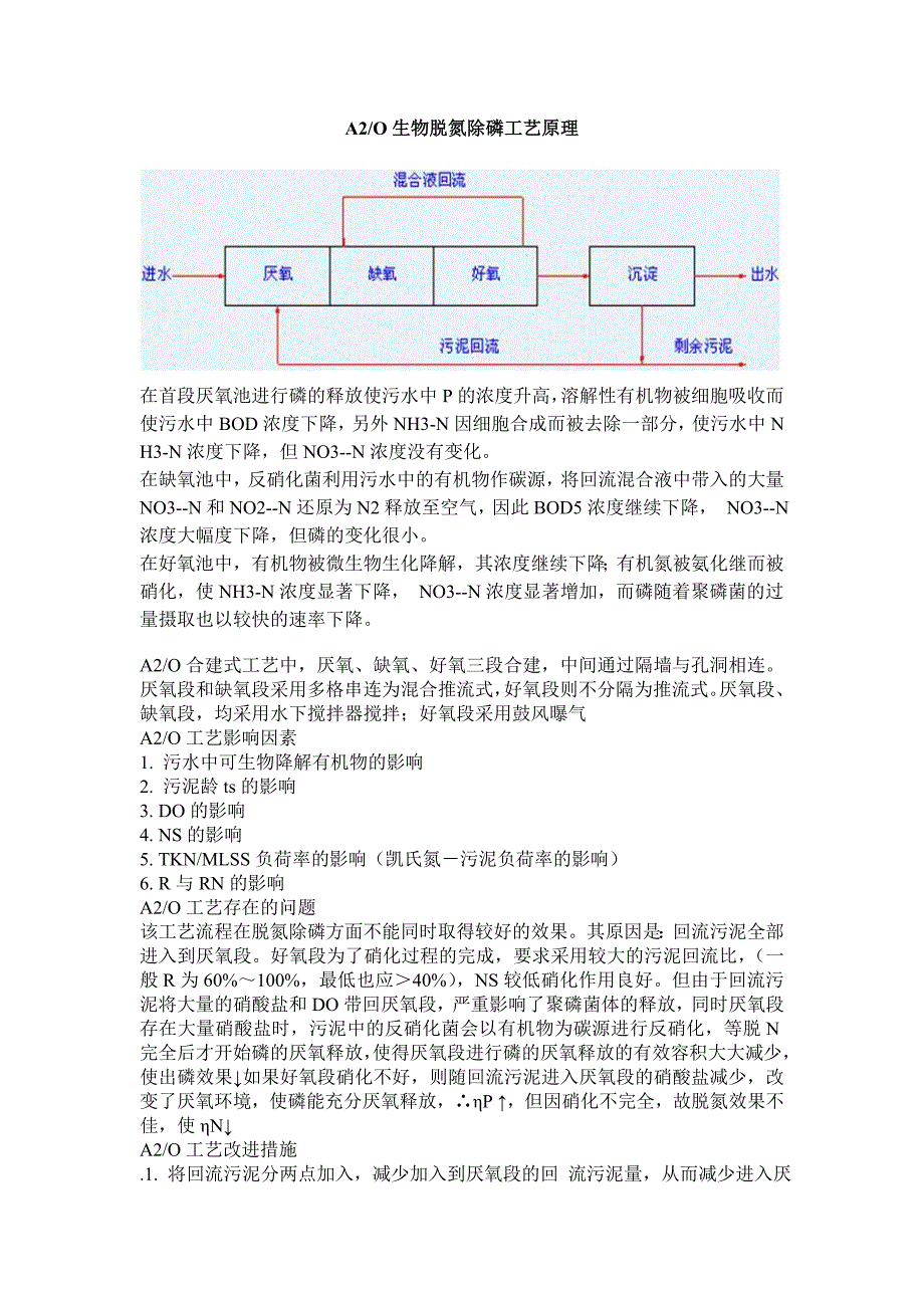 【2017年整理】A2O生物脱氮除磷工艺原理_第1页