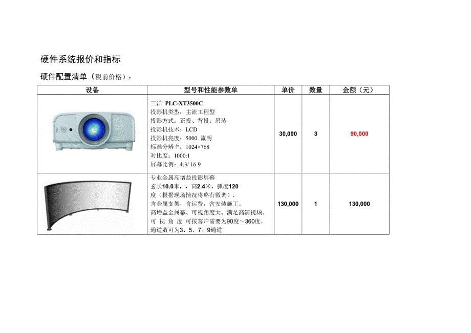 【2017年整理】三通道环幕投影系统方案_第5页