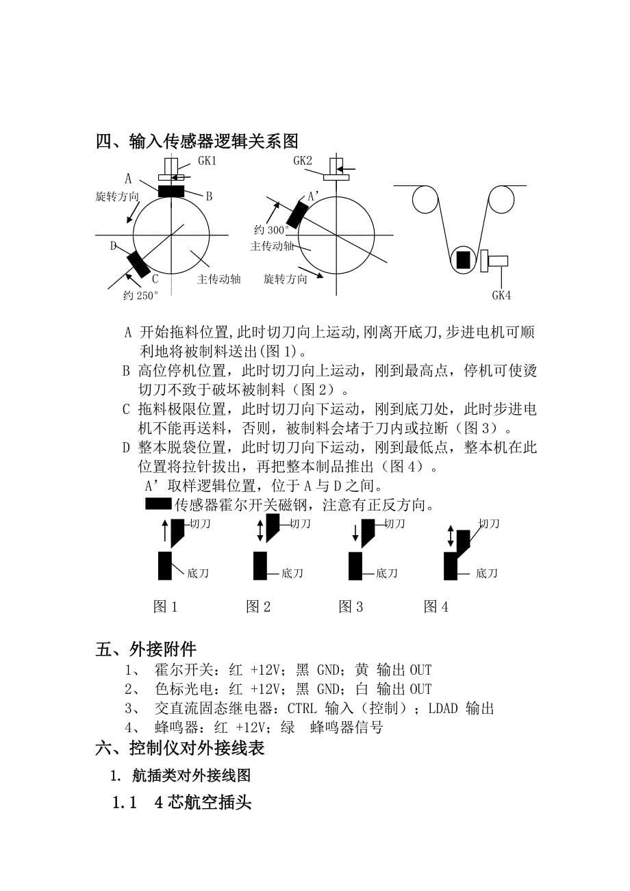 【2017年整理】HD位置控制器_第5页