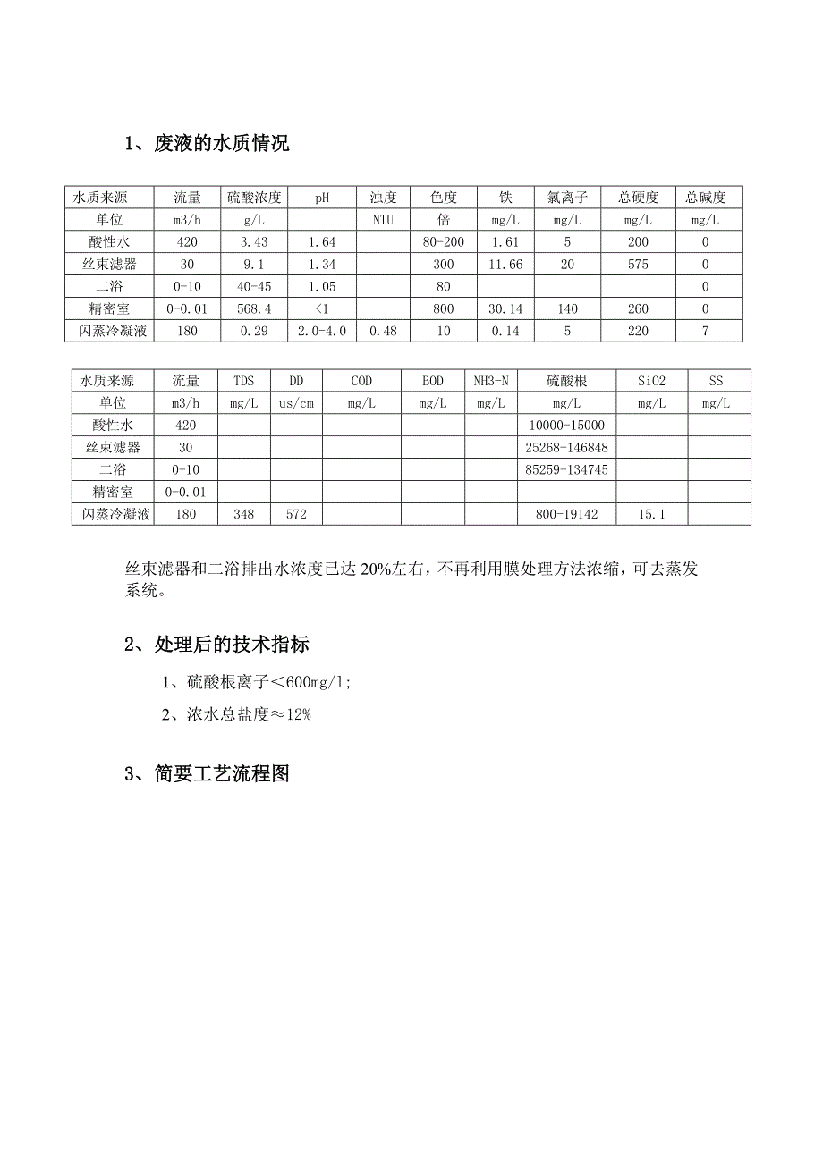 【2017年整理】深度除盐方案1_第2页