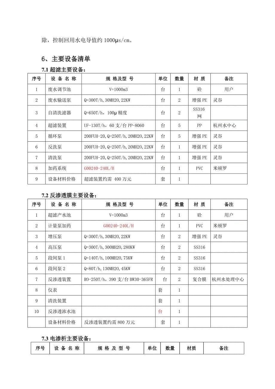 【2017年整理】深度除盐方案1_第5页